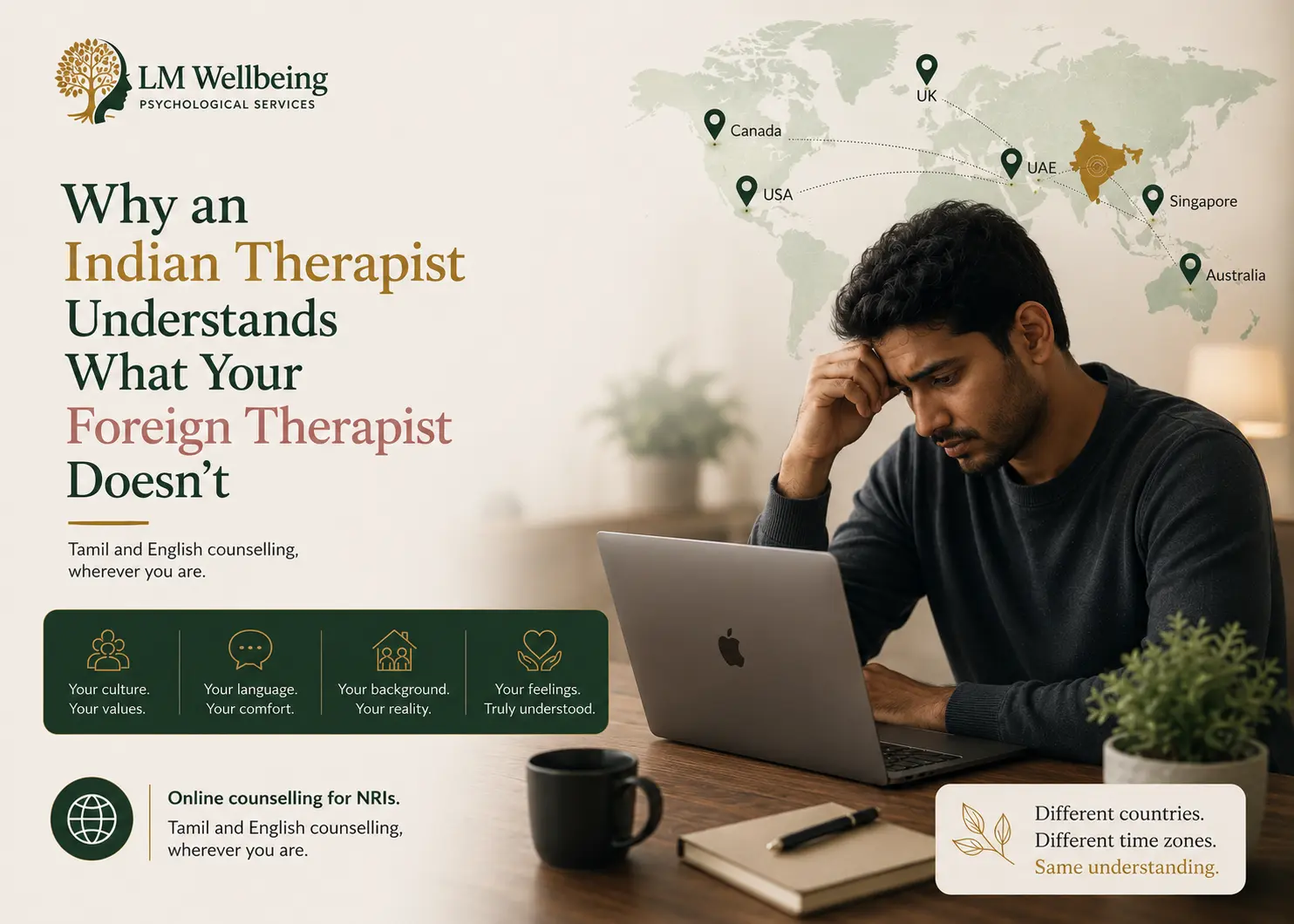 Online Counselling for NRIs | Indian Therapist Who Understands You